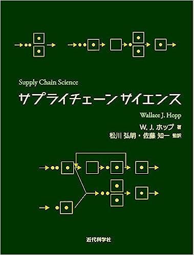 サプライチェーンサイエンス